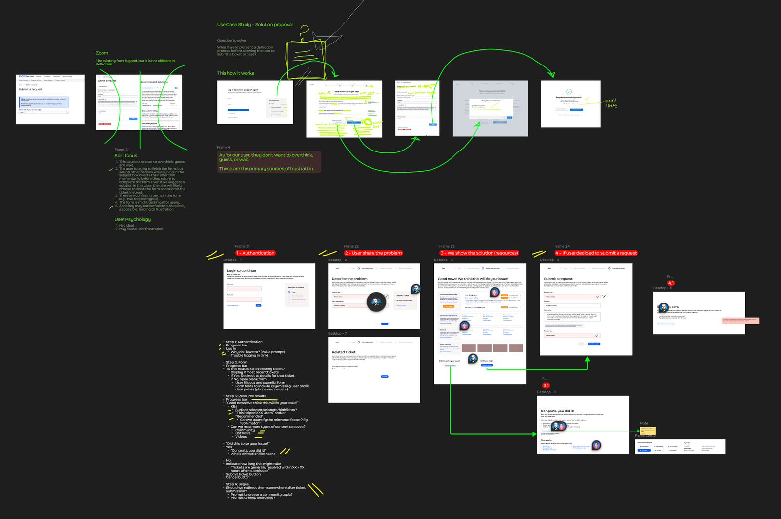 🔬 ux research framework (pdf, https: errwd4nw), a... UX research first – Jun Osorio